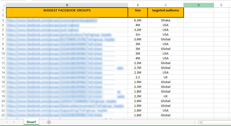 أوفر لك 261 مجموعة + 42 صفحة مشهورة تحتوي أكثر من 3 مليون عضو حقيقي