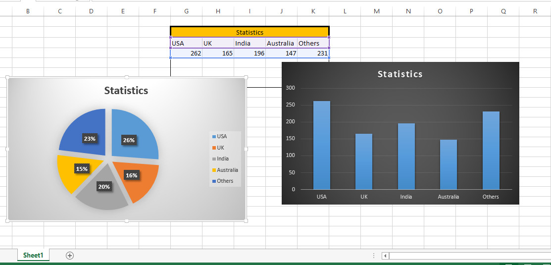 أوفر لك 261 مجموعة + 42 صفحة مشهورة تحتوي أكثر من 3 مليون عضو حقيقي