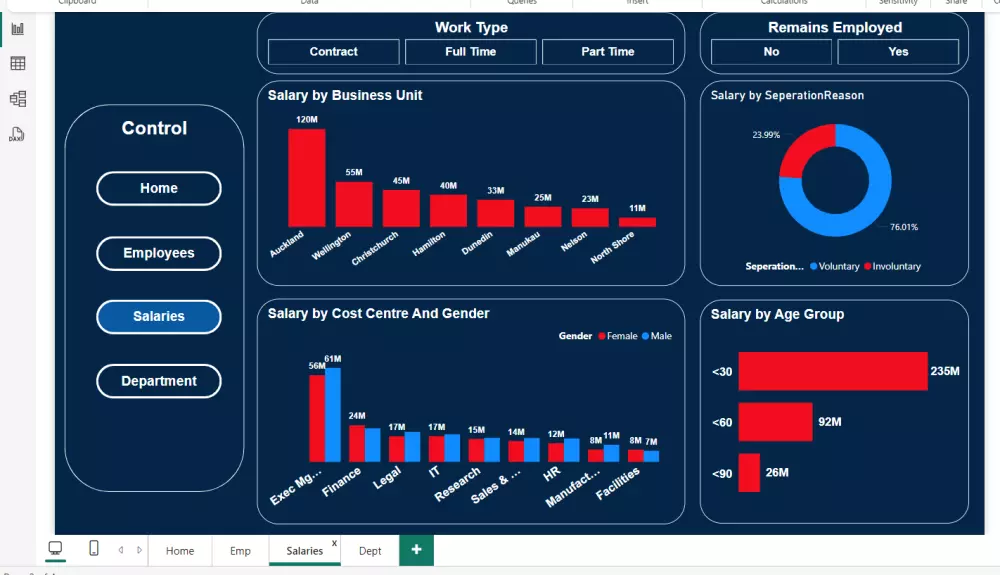 تحليل البيانات وإنشاء لوحات معلومات تفاعلية ب Power BI