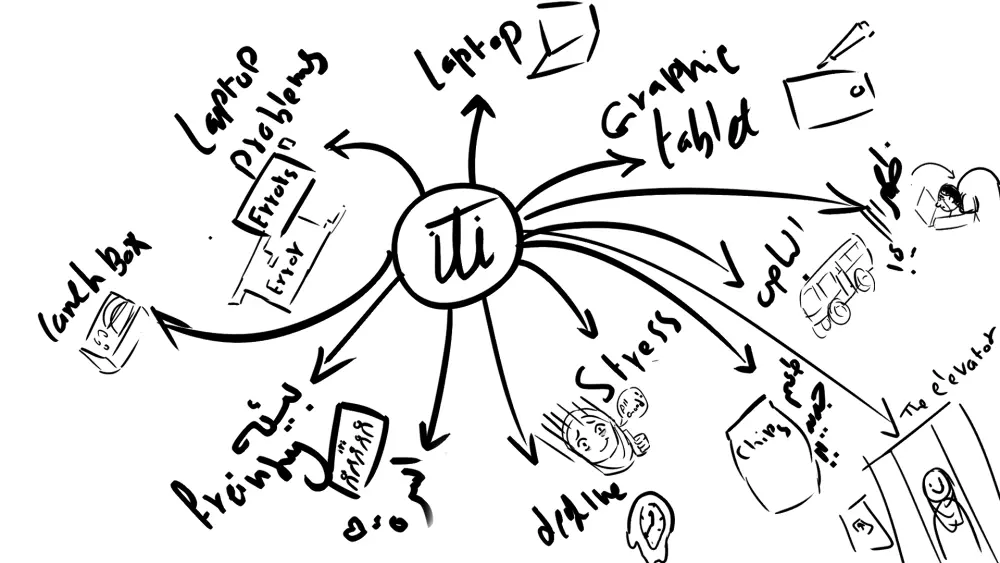 تصميم رسومات فيكتور بأسلوب البوب آرت الإبداعي