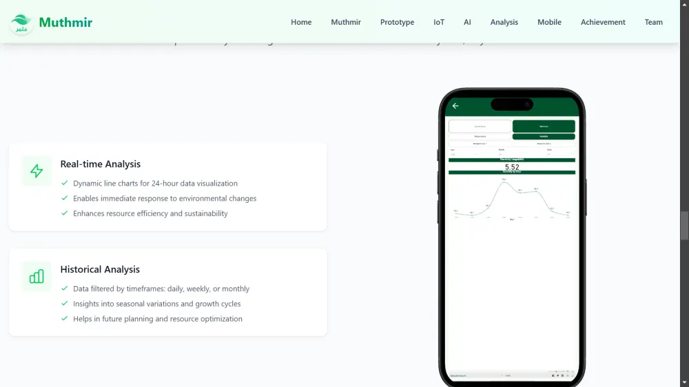تطوير صفحة هبوط احترافية ومتجاوبة باستخدام Next.js و React