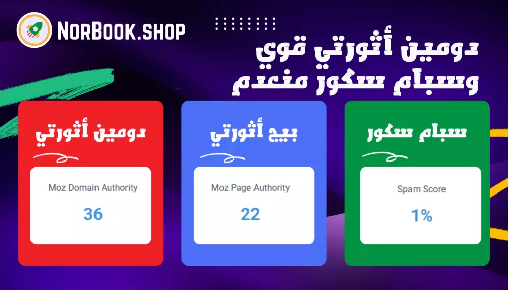 رابط نصي في موقع مكتبة نور - دومين أثورتي عالي