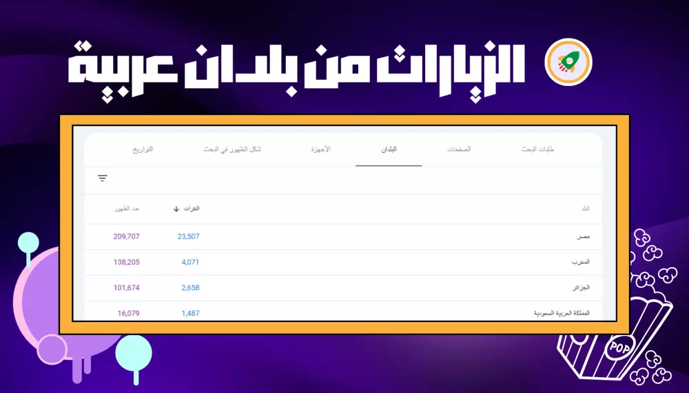 رابط نصي دوفولو في جميع صفحات موقع EgyBest لمدة شهر – باك لينك فعّال لمحركات البحث