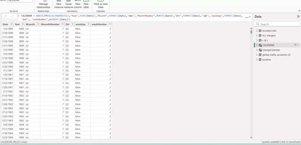 تحليل وتصور بيانات باستخدام Power BI