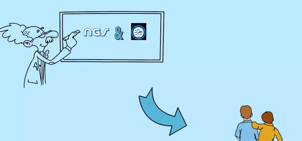 تصميم Whiteboard Animation  أحترافي للكورسات وفيديوهات الاعلانات وغيرها