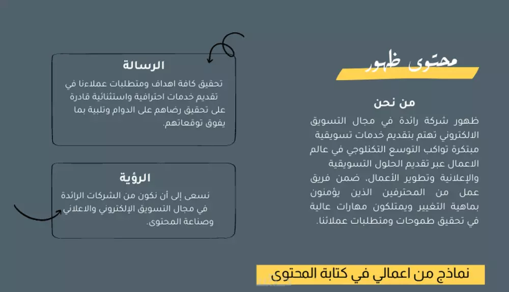 تصميم بروفايل شركة مع كتابة المحتوى الخاص بالبروفايل