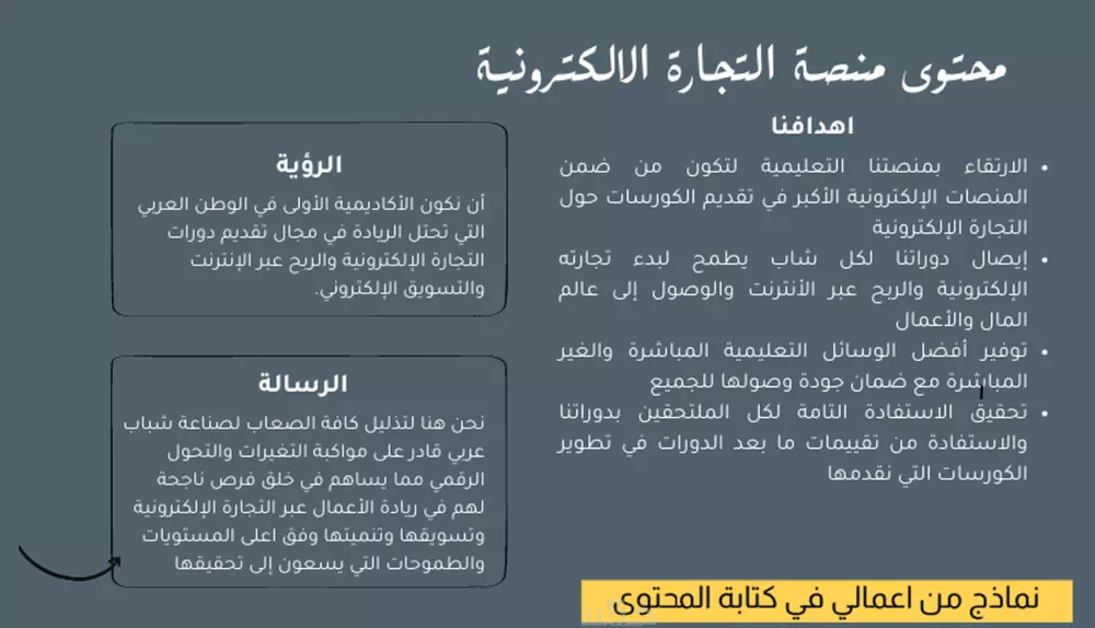 تصميم بروفايل شركة مع كتابة المحتوى الخاص بالبروفايل