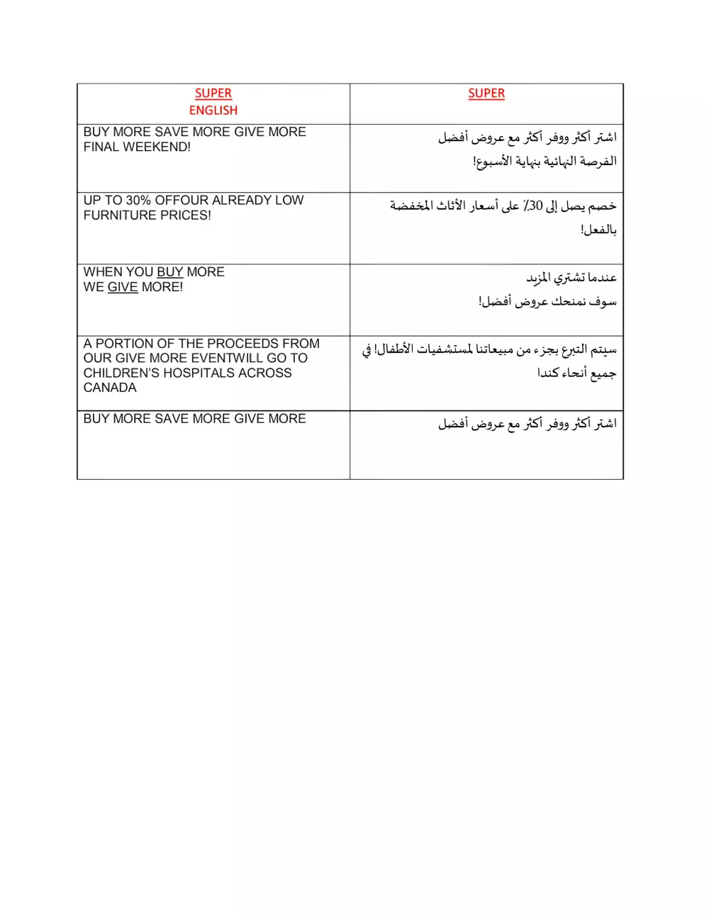 بين يديك: ترجمة يدوية موضوعية من الإنجليزية إلى العربية