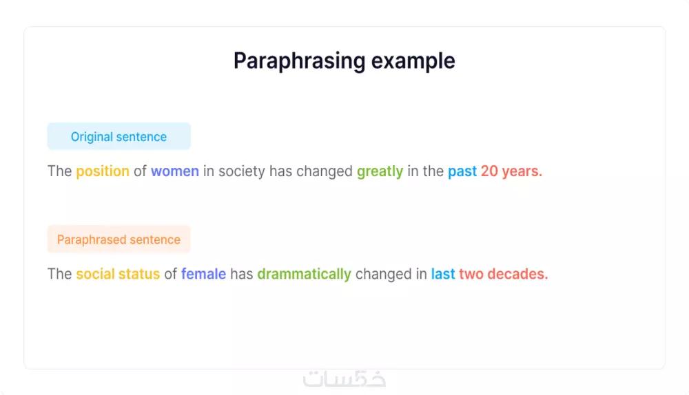 🌟 إعادة صياغة احترافية للنصوص بالعربية والإنجليزية 🌟