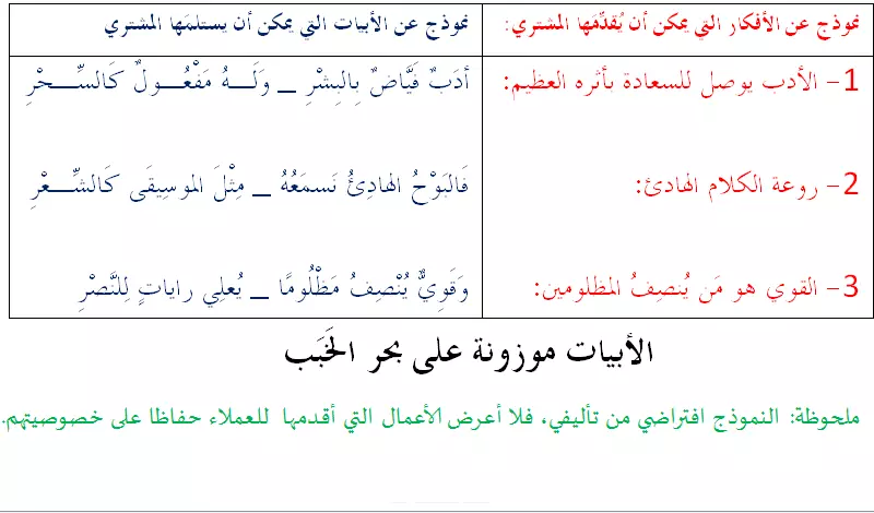 حوّل أفكارك ومشاعرك إلى شعر موزون ينبض بالحياة باسمك