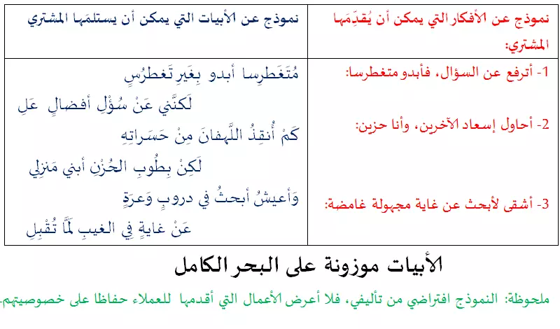 حوّل أفكارك ومشاعرك إلى شعر موزون ينبض بالحياة باسمك