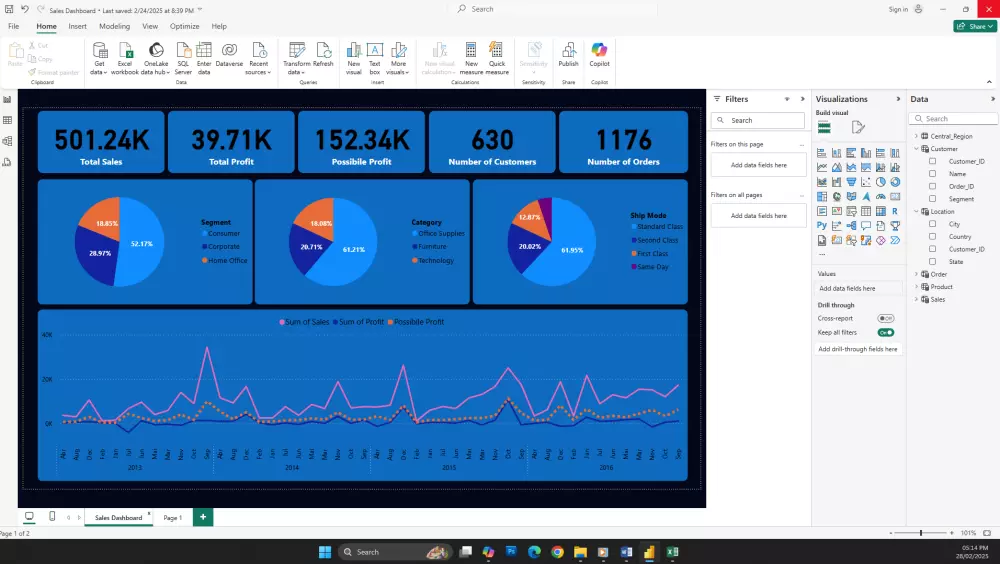 تحليل و عرض بيانات المبيعات لشركه باستخدام Power BI