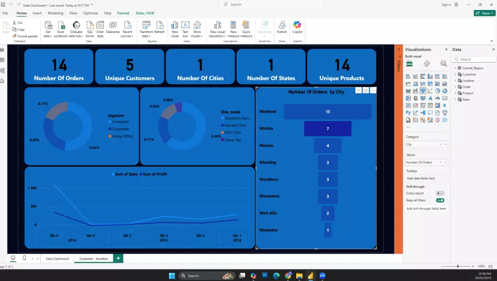 تحليل و عرض بيانات المبيعات لشركه باستخدام Power BI