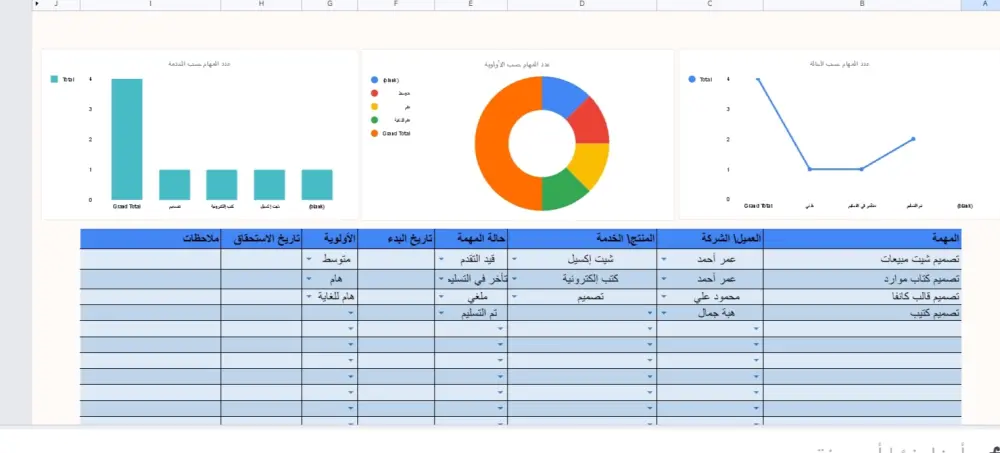 نظام CRM مصغّر احترافي بإكسيل لإدارة العملاء والمشاريع والمهام