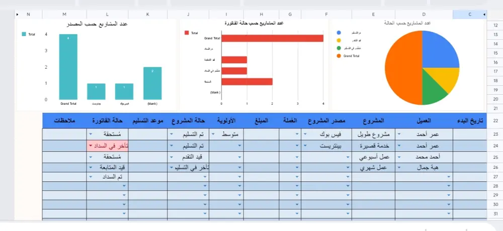 نظام CRM مصغّر احترافي بإكسيل لإدارة العملاء والمشاريع والمهام