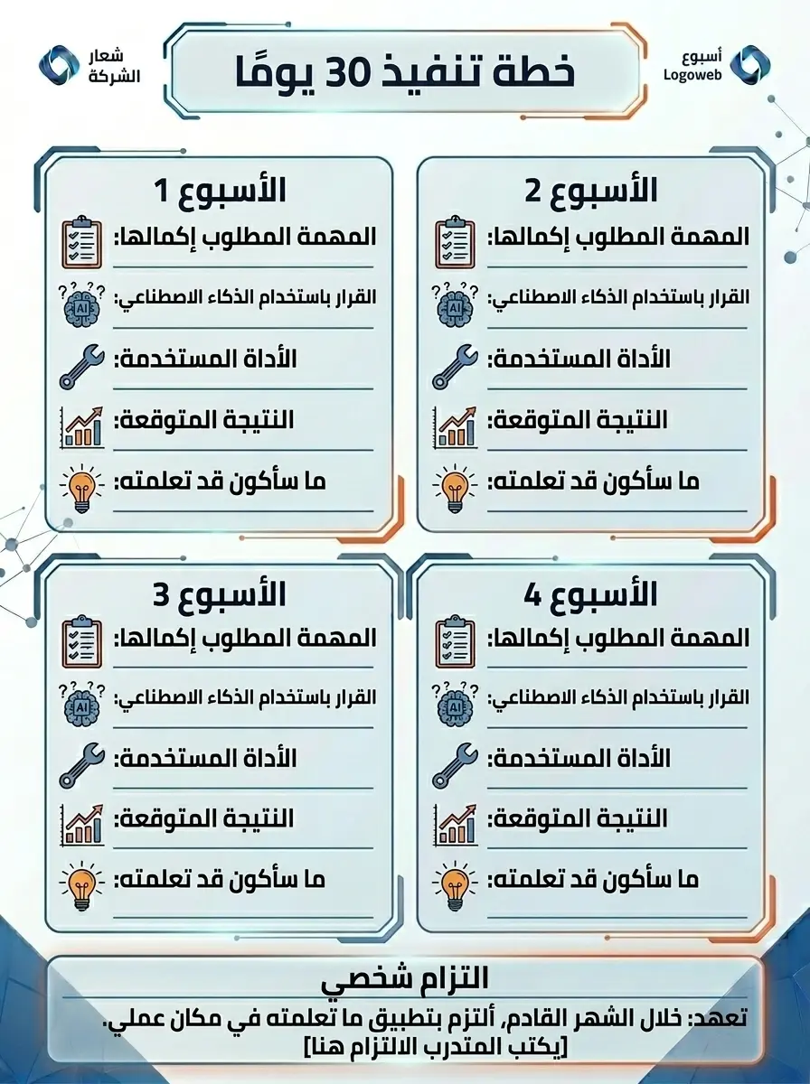 نظام تدريبي متكامل للقادة والمديرين القيادة الذكية: اتخاذ القرار بمساعدة الذكاء الاصطناعي