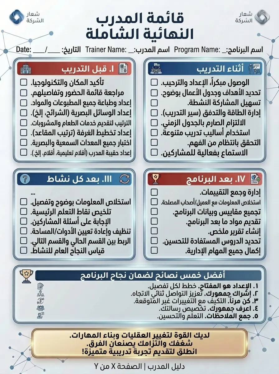 نظام تدريبي متكامل للقادة والمديرين القيادة الذكية: اتخاذ القرار بمساعدة الذكاء الاصطناعي