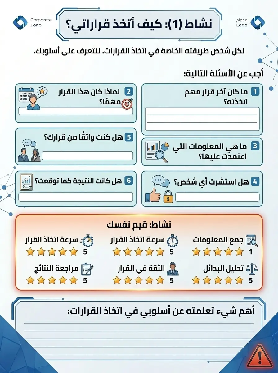 نظام تدريبي متكامل للقادة والمديرين القيادة الذكية: اتخاذ القرار بمساعدة الذكاء الاصطناعي