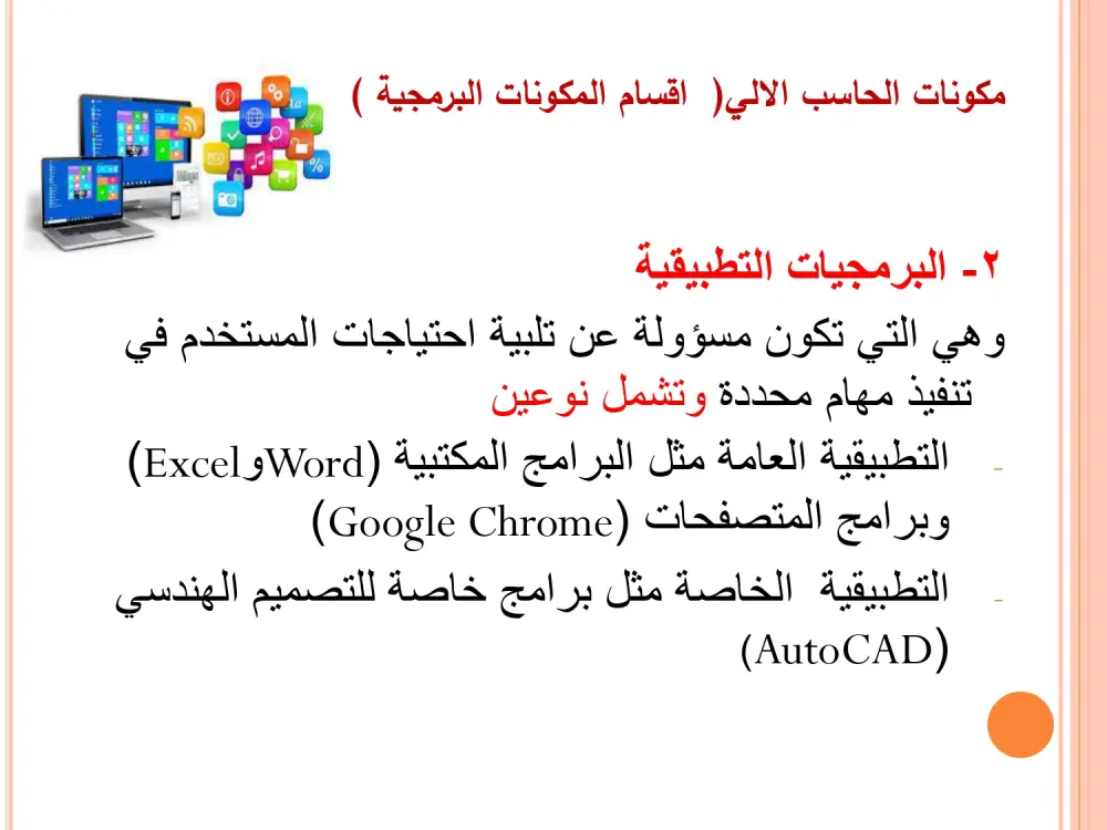 عمل عروض تقديمية على برنامج PowerPoint للشركات والطلاب باسلوب احترافى مميز