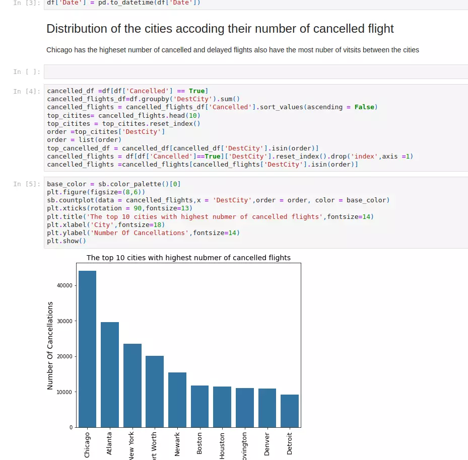 استخراج وتحليل البيانات باستخدام بايثون
