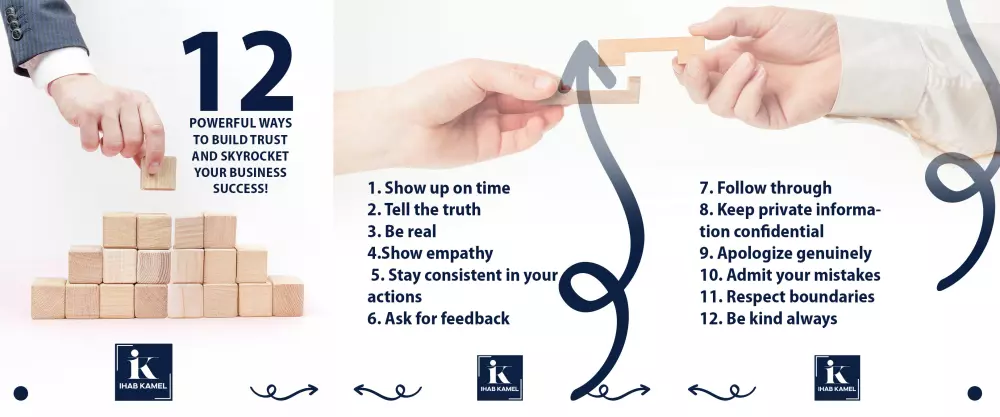 تصميم إعلانات سوشيال ميديا - Social Media Posts