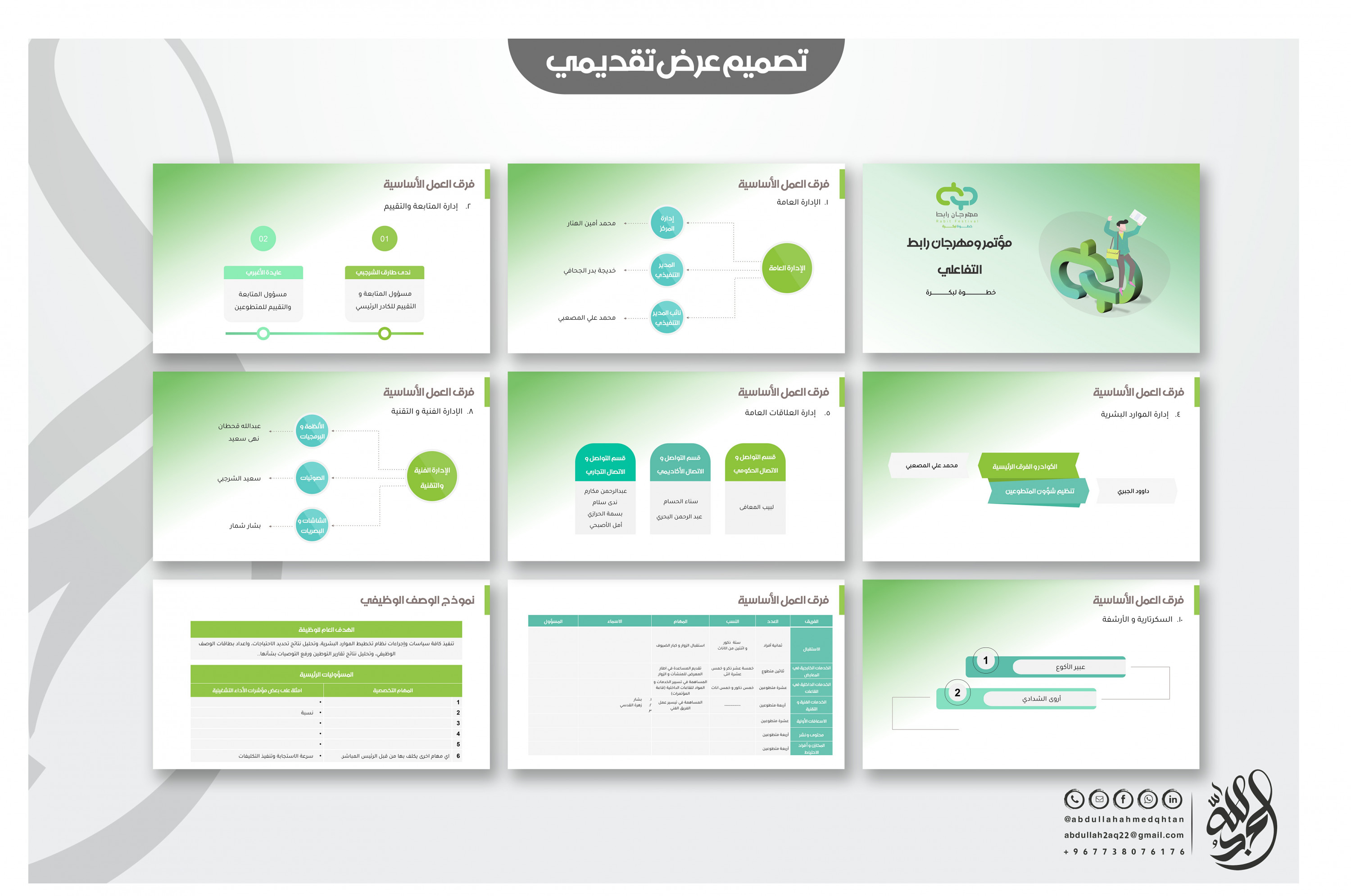 تصميم 25 شريحة  احترافية powerpoint مقابل 25$