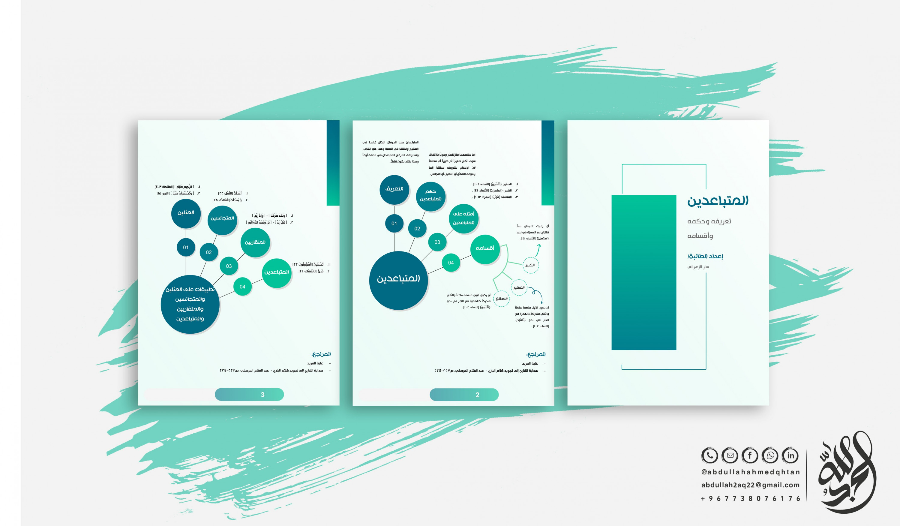 تصميم خريطة ذهنية mind map صفحة واحدة مقابل 5$