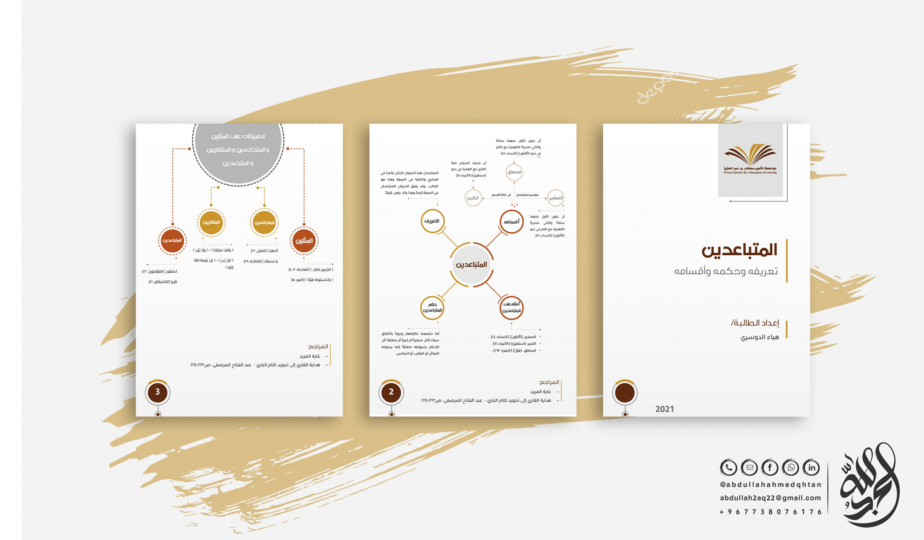 تصميم خريطة ذهنية mind map صفحة واحدة مقابل 5$