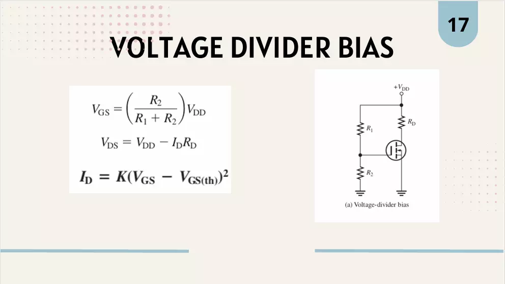 تصميم عروض باوربوينت تعليمية Power Point
