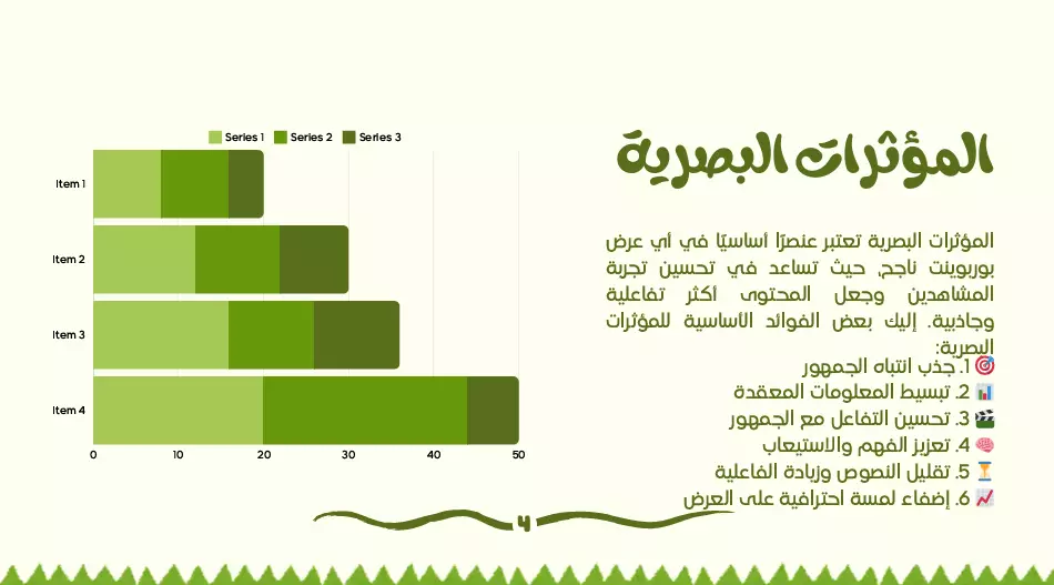 تصميم عروض باوربوينت تعليمية Power Point