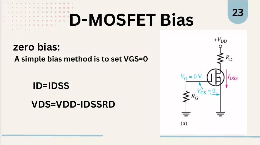 تصميم عروض باوربوينت تعليمية Power Point