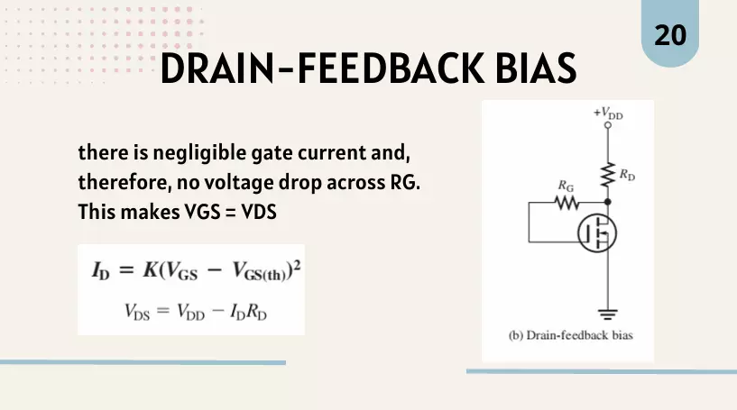 تصميم عروض باوربوينت تعليمية Power Point