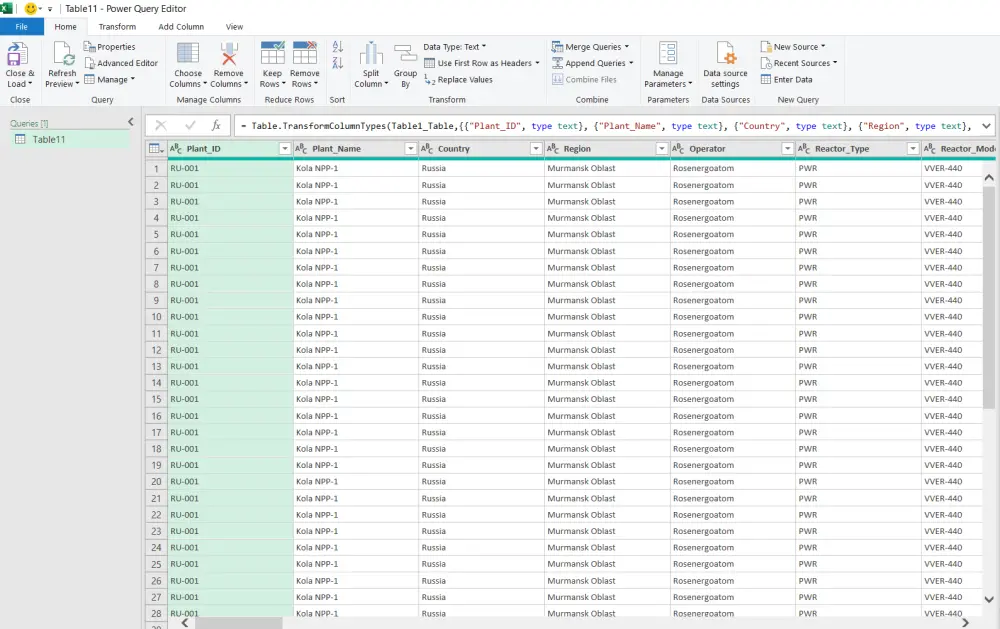 سأنظف وأجهز بياناتك باستخدام Excel وPower Query باحترافية