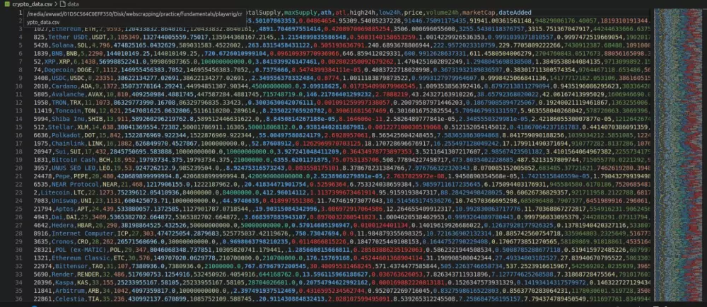 خدمة استخراج البيانات (Web Scraping) من المواقع الإلكترونية