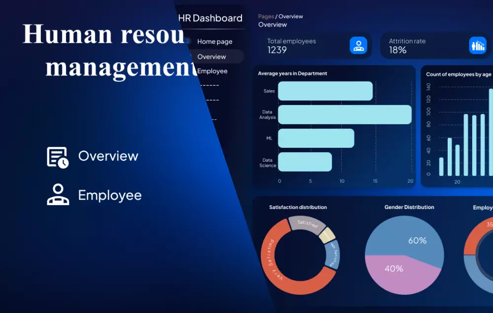تصميم وإنشاء لوحات تحكم تفاعلية احترافية باستخدام Power BI أو Tableau لعرض البيانات بطريقة جذابة وسهلة الفهم.