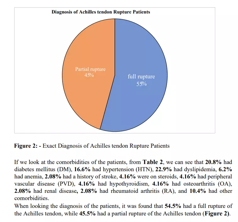خدمة كتابة الأبحاث الطبية باحترافية – جودة علمية تضمن لك التميز