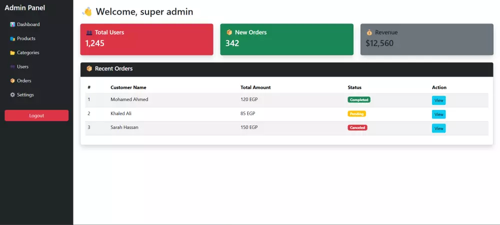 تطوير وإنشاء Backend احترافي باستخدام PHP,Laravel
