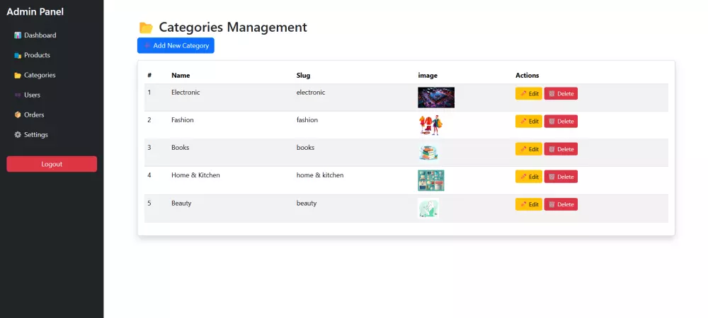 تطوير وإنشاء Backend احترافي باستخدام PHP,Laravel