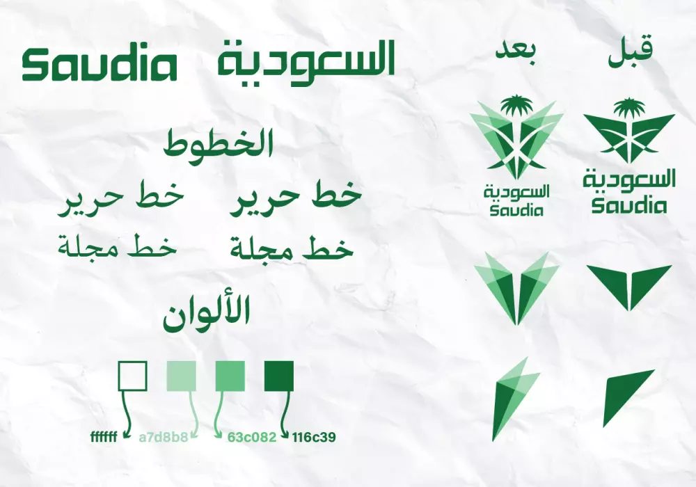 تطوير واعادة تصميم اللوجو