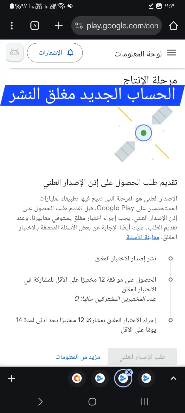 بيع ونقل ملكية 5 تطبيقات أندرويد "Legacy" جاهزة للإنتاج المباشر || نقل ملكية تطبيق (Legacy App) لنشر مشروعك على Google Play بدون شرط الـ 20 مختبر