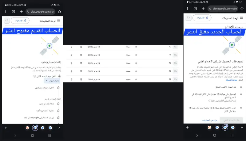 تفعيل وضع الإنتاج (Production) لجوجل كونسول خلال 3-5 أيام وإنهاء فترة الاختبار