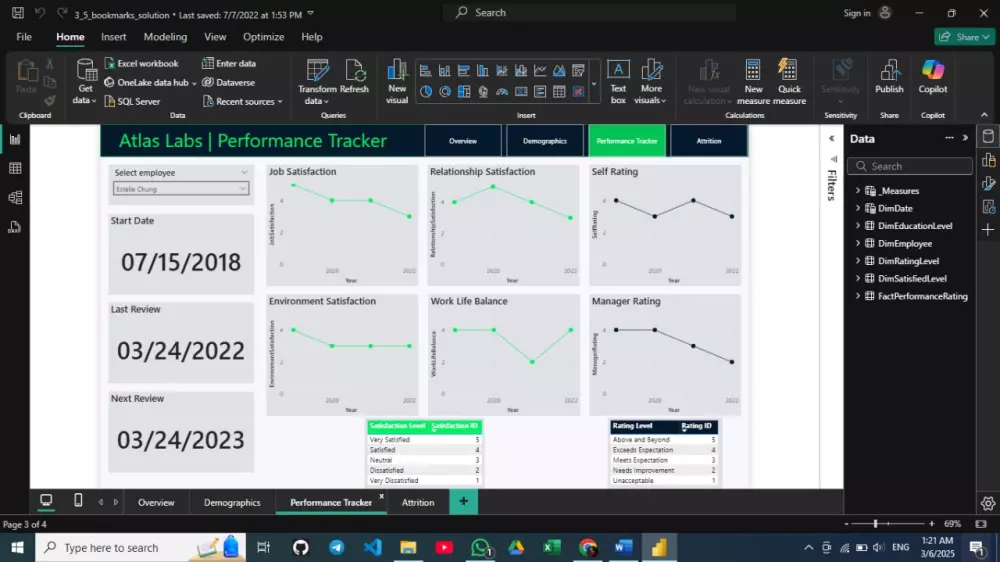 تحليل البيانات بواسطة Power BI