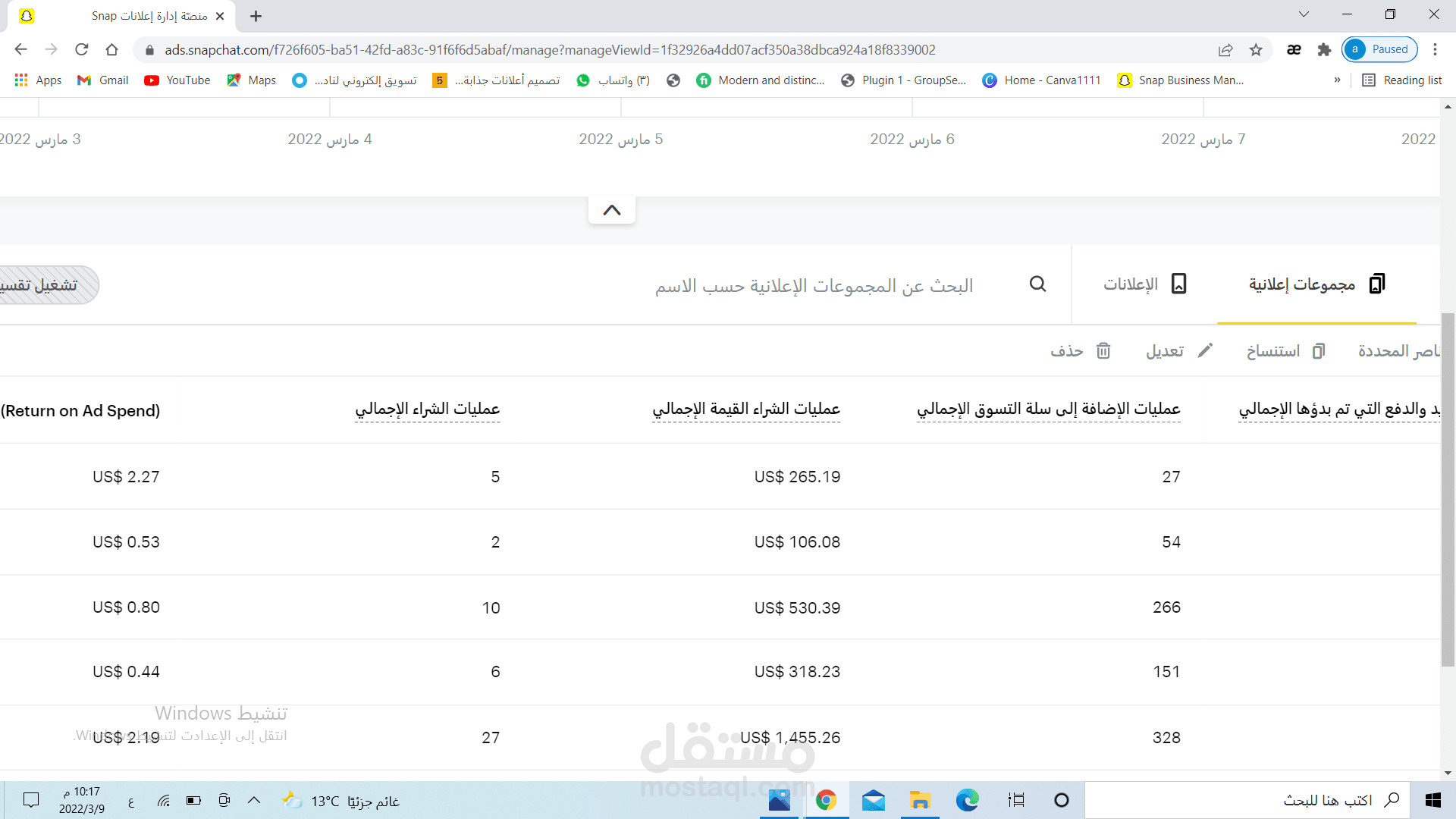 اطلاق حملة اعلانية احترافية على سناب شات
