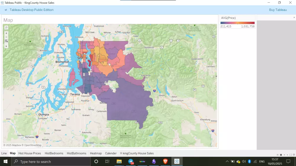 تصميم داشبورد احترافي ببرنامج Tableau