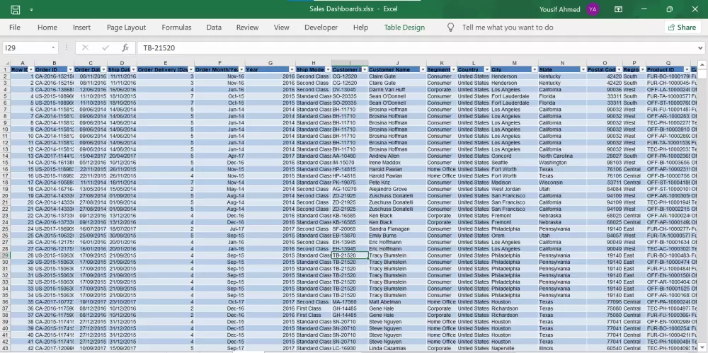 تصميم لوحات تحكم احترافية باستخدام Excel