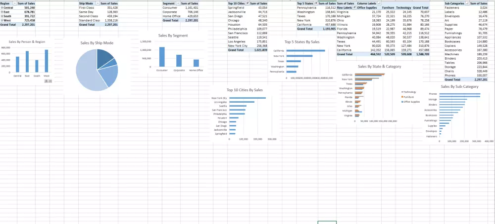 تصميم لوحات تحكم احترافية باستخدام Excel