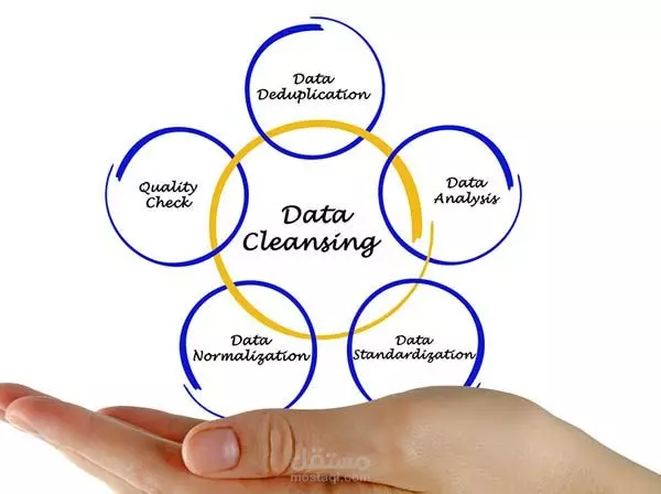 معالجه وتنظيف البيانات و تحويلها إلى رؤية واضحة