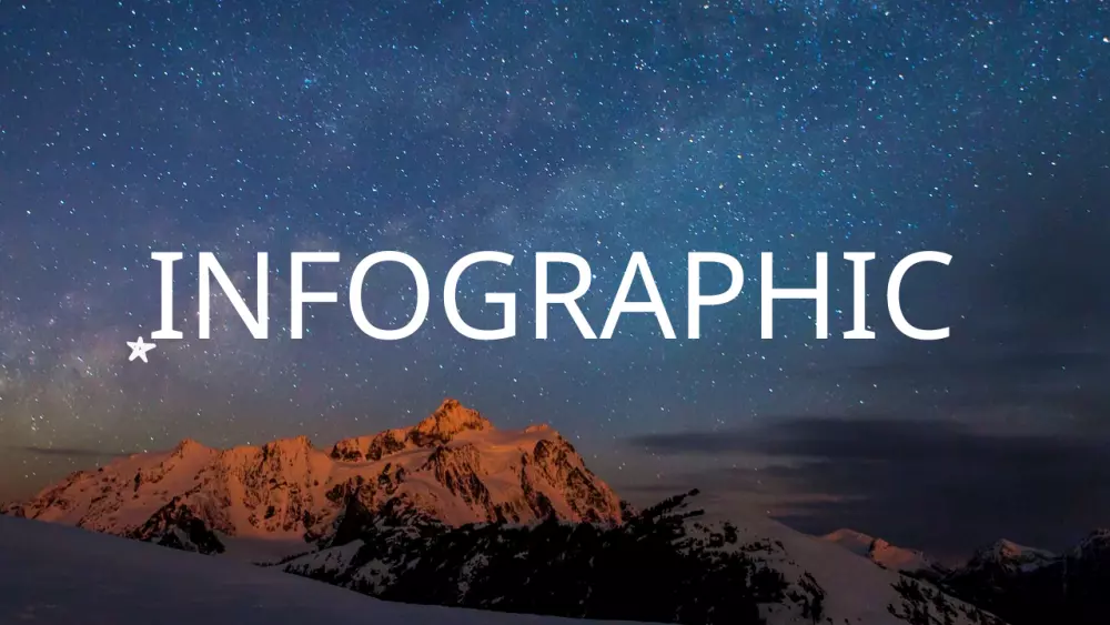 تصميم infographic