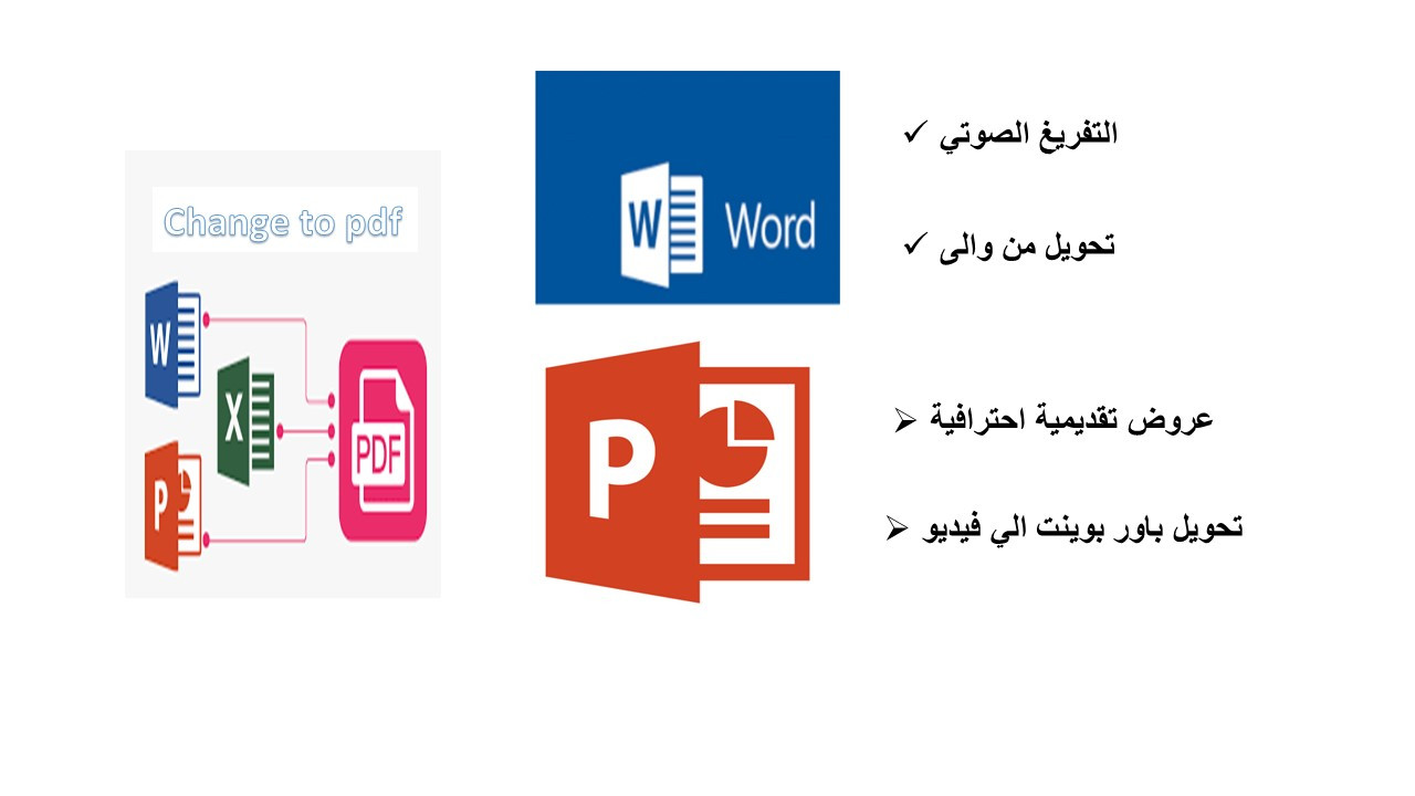 ,إنشاء عروض تقديمية بشكل احترافي ومميز..., تصميم الشعارات  , تحويل باور بوينت الي فيديو التفريغ الصوتي,  تحويل الملفات بصيغ pdf ,word ,power point png