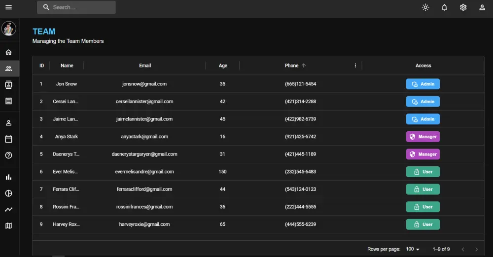 تطوير Admin Dashboard احترافية باستخدام React.js